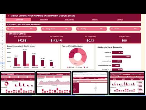 Energy Consumption Analysis Dashboard In Google Sheets