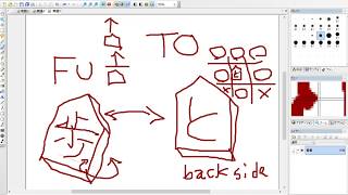 How to use　fu         Shoji