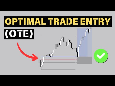 Fibonacci ve Optimal Trade Entry (OTE) ile işleme Giriş Stratejisi
