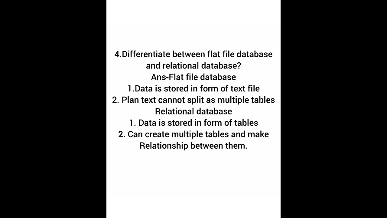 SEBA class -9 Computer science chapter 6 questions answers