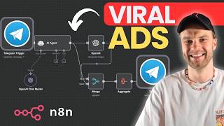 AI Agent That Generates Viral Ads Using Telegram Prompts (Free template)