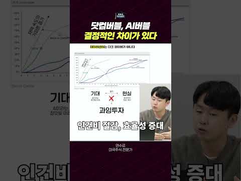AI 혁명이 인터넷보다 빠른 이유와 파급력