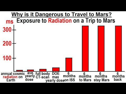 Astronomy Ch 12 Mars 1 of 62 The Mysterious Red Planet