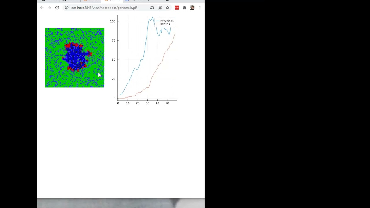01 Into - Introduction to Julia