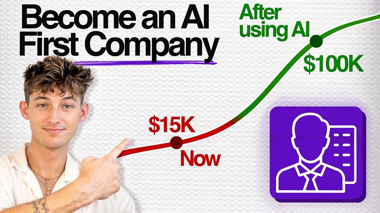 How To Become an AI First Company in 2025