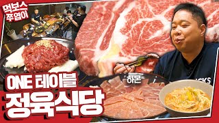육감적
