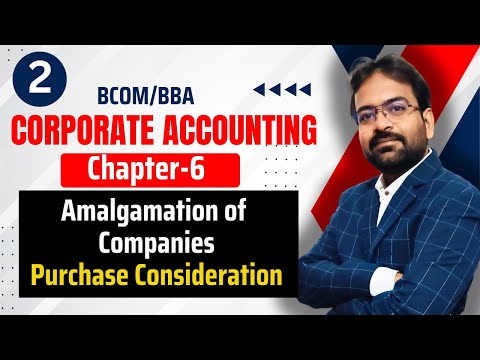 Corporate Accounting Chapter 1 Issue of Shares BCOM BBA Semester 2025 CWG for BCOM