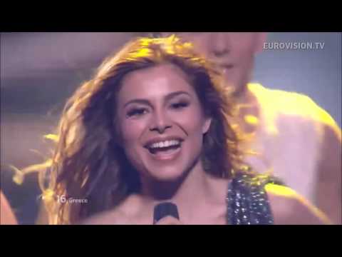 My Top 70 Eurovision Songs (2007-2016)