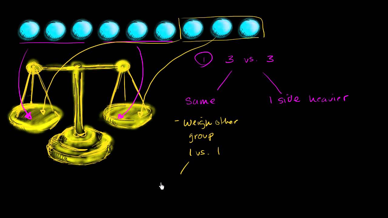 Watch video Finding the heavier ball Now Finding the heavier ball