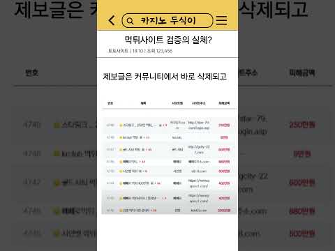 먹튀검증사이트의 실체?