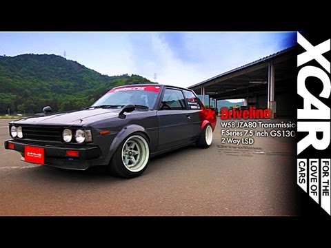 Ngesot Yukk, Mobil Jadul ber Drive Layout RWD  KASKUS