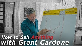 How to Promote an Event - Grant Cardone