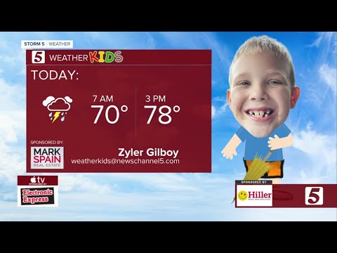 Weather Kids: Monday, September 20, 2021