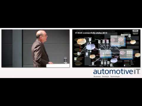 automotiveIT Kongress 2014 - Wolfgang Grottke, CIO Qoros