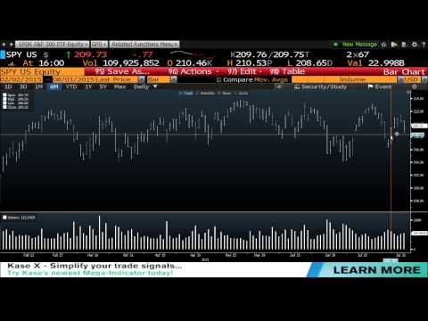 Aug 3rd Tom O'Brien Show on TFNN - 2015