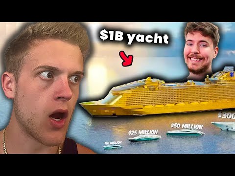 The BIGGEST Private Yachts Ever Made.