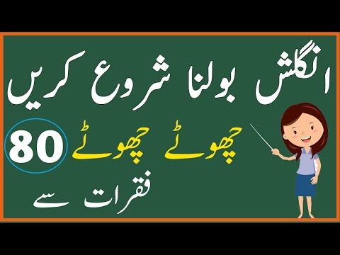 80 English Speaking Practice Sentences in Urdu for daily use English