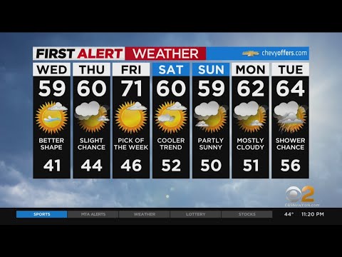 First Alert Forecast: CBS2 4/19 Nightly Weather at 11PM