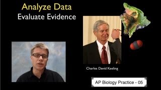 AP Biology Practice 5 - Analyze Data and Evaluate Evidence