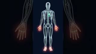 Melatonin vs Glycine
