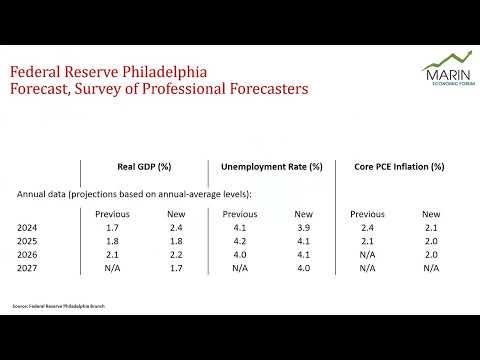 MEF Econ Briefing March 11 2024