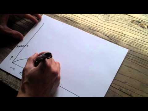 Beating The Plateau: How To Keep Your Body Guessing For Faster Results