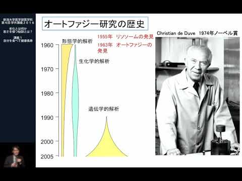 【医学部医学科】模擬講義1オープンキャンパス「自分を食べて健康長寿」