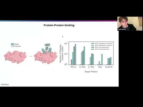De novo Design of All-atom Biomolecular Interactions with ...