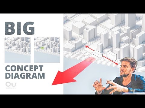 BIG's Concept Diagrams in Architecture
