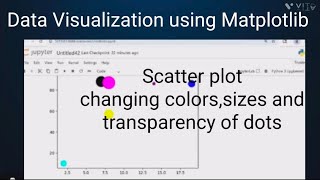 Matplotlib: Scatter plot. Changing colors sizes and transparency of dots.