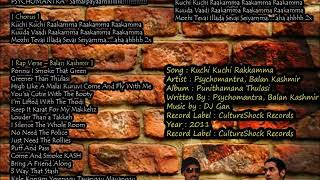 Download lagu Kuchi kuchi rakkama mp3 Download lagu Kuchi kuchi rakkama mp3