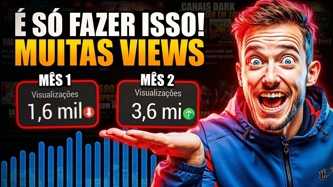 🚨COMO TER SEUS VÍDEOS 4X MAIS RECOMENDADOS PELO YOUTUBE! (DINHEIRO ONLINE - CANAL DARK)