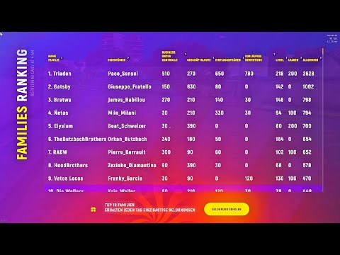 Paco Sensei | Bye? | DE02