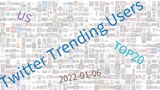 Trending users on Twitter, US, 01-06-2022