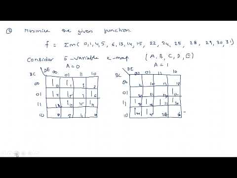 Number Systems Decimal Number System STLD Lec 01