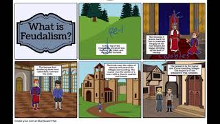 Feudalism and the manor system