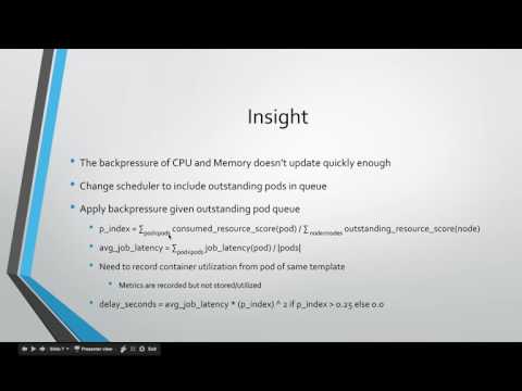 Charon: A Kubernetes Scheduler