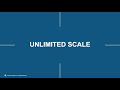 Keynote 1 Snowflake Data Cloud CIDR 2021