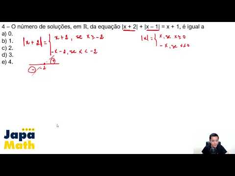 Prova EsPCEx Resolvida(2021) - Matemática - Equação Modular