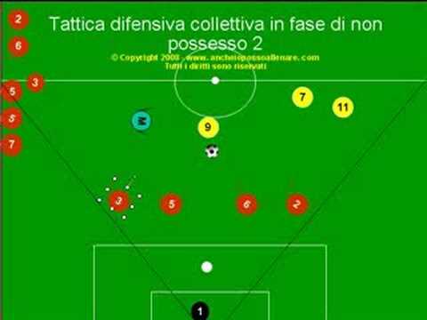 Osteocondrosi 1 e 2 periodo Dolore nella parte bassa della schiena dà al bacino