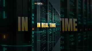 AI DevOps Engineer Salary in India 2026 | AI DevOps Engineer Roadmap for Beginners #shorts