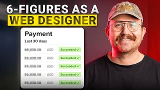 Become a Web Designer Building Custom and Templated Sites on Showit (Live Demo!) | Chris Misterek