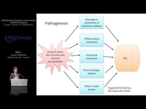 Ileus - Enhanced Recovery after Surgery (ERAS®)