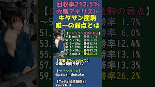 キタサンブラック産駒の弱点は軽斤量！重い斤量に強い！ハンデ戦で狙い目の種牡馬【競馬血統分析】 #shorts
