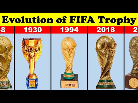 Evolution of FIFA World Cup Trophy 1930 to 2022