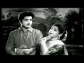 ஆசை இருக்குது மனசினிலே Vannakili 1959