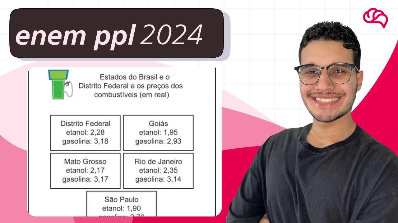 Resolução em Vídeo — Questão 145 ENEM 2024 PPL