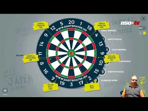 Darts Matek -  Darts tábla matematikája
