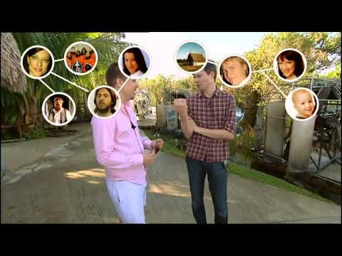 100 Höjdare USA - S06E01