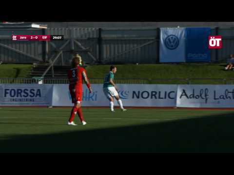 Alberto Alvarado Morin - Goles FF Jaro